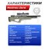 Пневматическая винтовка Reximex Zone 5.5 мм (OD Green, 3 Дж, пластик)