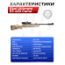 Пневматическая винтовка Ekol Ultimate ES 450 Camo 4.5 мм (3 Дж)