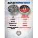 Пули пневматические Spoton Pars 5.5 мм (1.175 г, 250 шт)