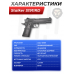 Пистолет пневматический Stalker S1911RD комплект Hunter подарочный №2 (4.5 мм, Colt, Blowback, 10 баллонов, 500 шаров, 50 мишеней, очки)