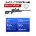 Пневматическая винтовка Hatsan Airtact 4.5 мм подарочный набор Hunter №4 (прицел, кольца, чехол, набор для чистки, мишени, пули)
