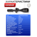 Оптический прицел Kandar 3-9х50 AOMEG (BH-KR395G, 25.4 мм, Mil-Dot)