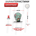 Комплект мишеней Shootman зомби (5 шт, 3 мм)