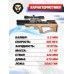 Пневматическая винтовка Krugergun Снайпер 5.5 мм Буллпап (420 мм, редуктор, взвод передний, дерево L, резервуар 510)