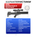 Пневматическая винтовка Alfa Dobermann Буллпап 6.35 мм (450 мм, полигональные нарезы, передний взвод)